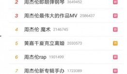 周杰伦微信爆料视频最新,揭秘神秘新歌及幕后故事